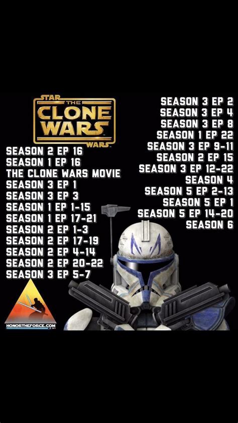 what order to watch clone wars rebels|clone wars rebels watch order.